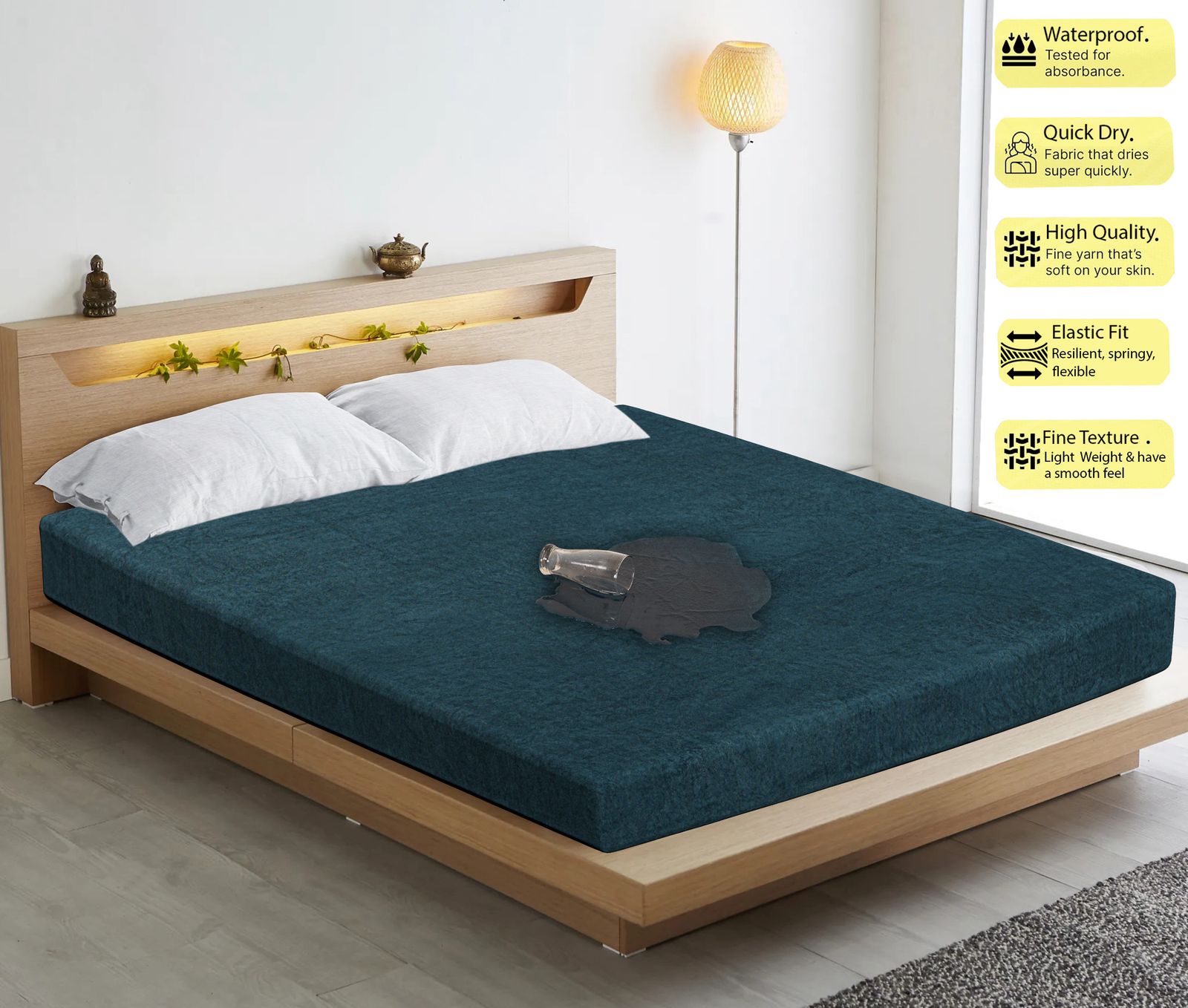 Dripcasa Waterproof Matters Protector (Teal Blue) - Image 2